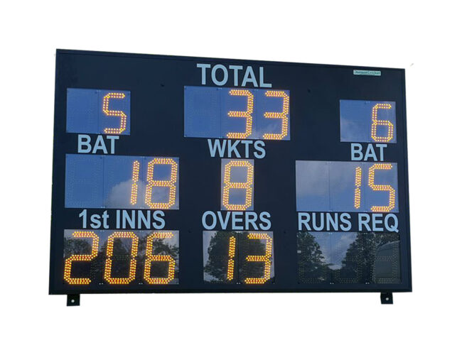 DC22 scoreboard