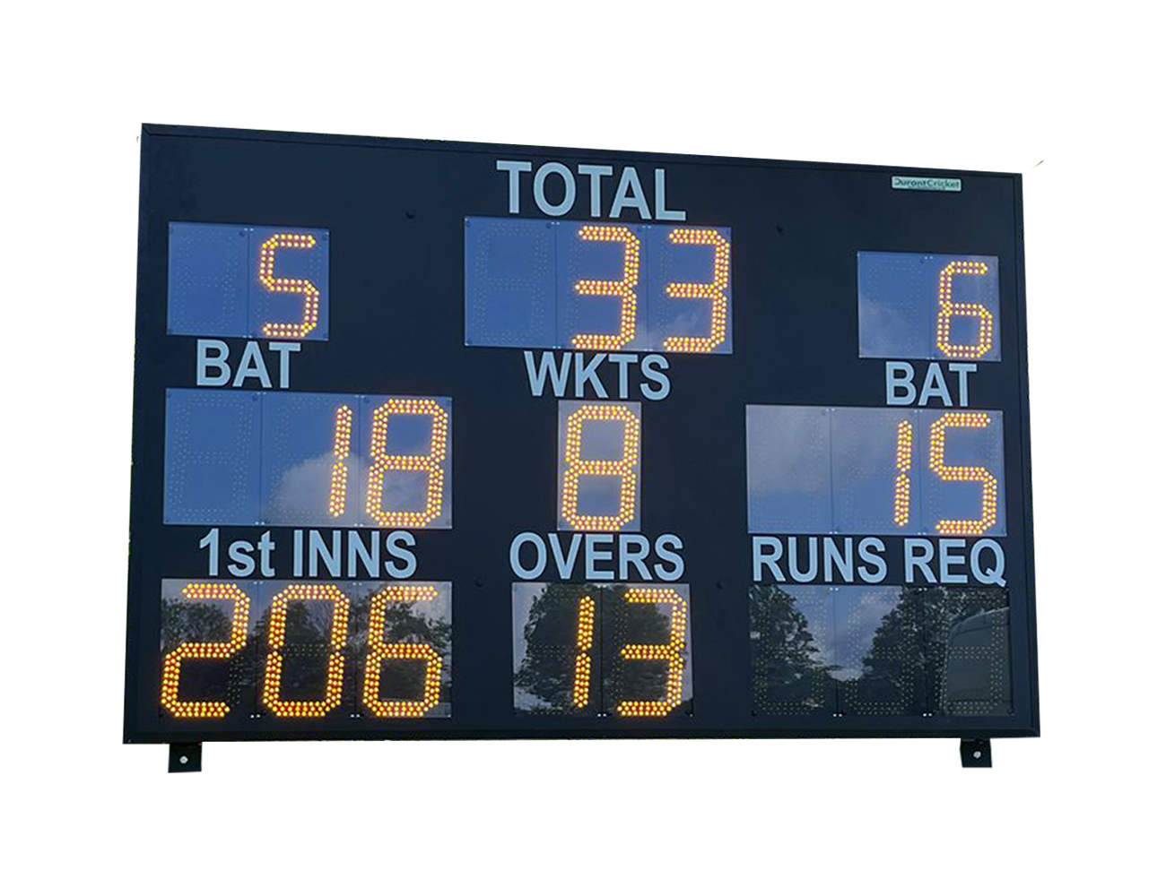 dc22-new DC22 scoreboard