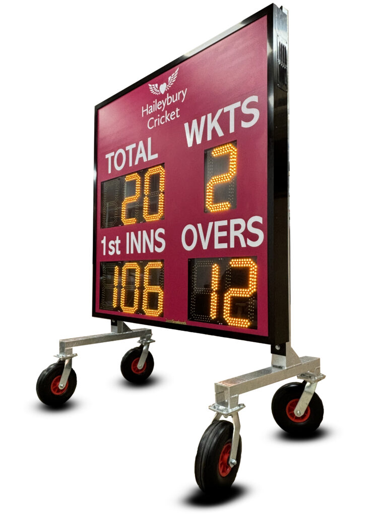 scoreboard-personalisation personalised cricket scoreboard